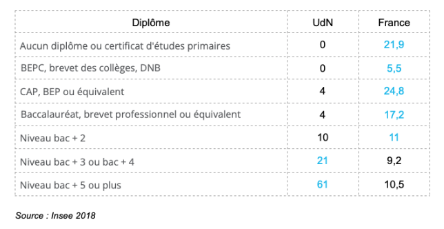 Odoo • une photo avec une légende